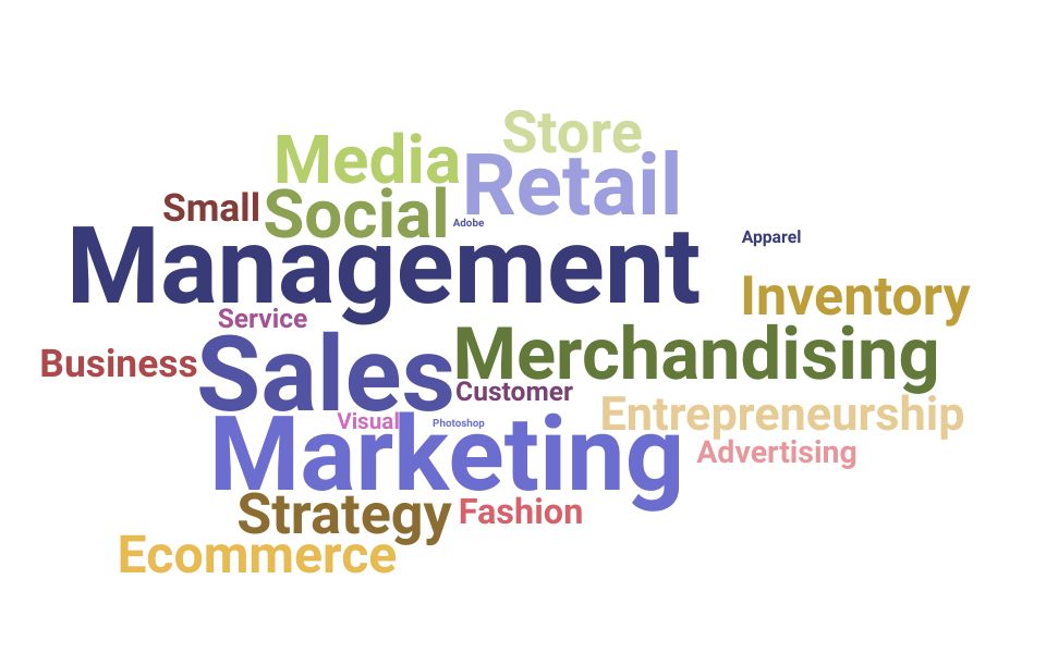 Top Small Business Owner Skills and Keywords to Include On Your Resume
