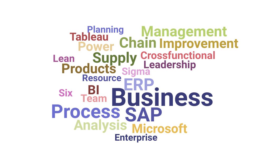 Top Supply Chain Business Analyst Skills and Keywords to Include On Your Resume