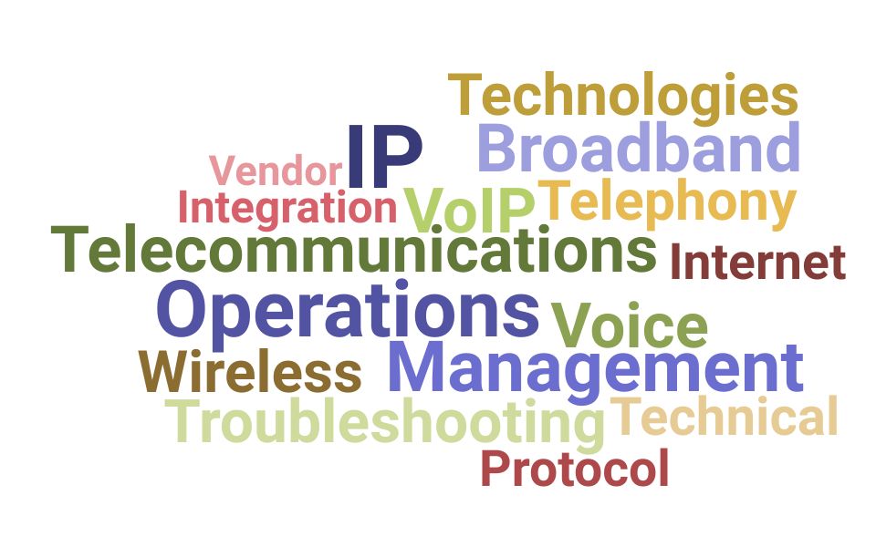 Top Technical Operations Manager Skills and Keywords to Include On Your Resume