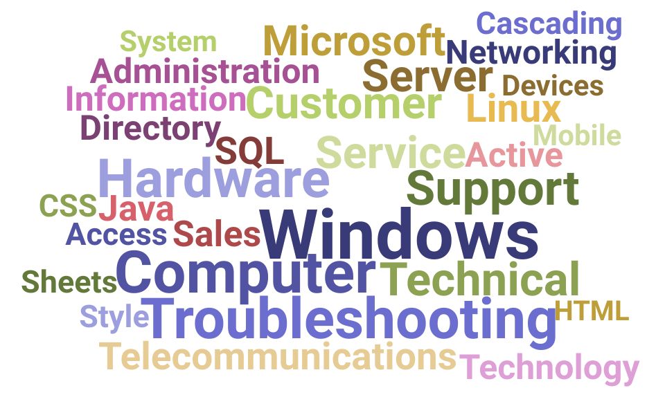 Top Technical Support Specialist Skills and Keywords to Include On Your Resume