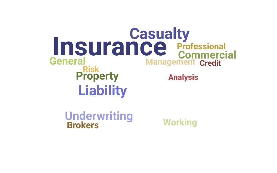 Top Assistant Underwriter  Skills and Keywords to Include On Your Resume