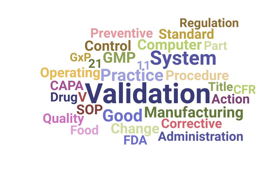 Top Validation Specialist Skills and Keywords to Include On Your Resume