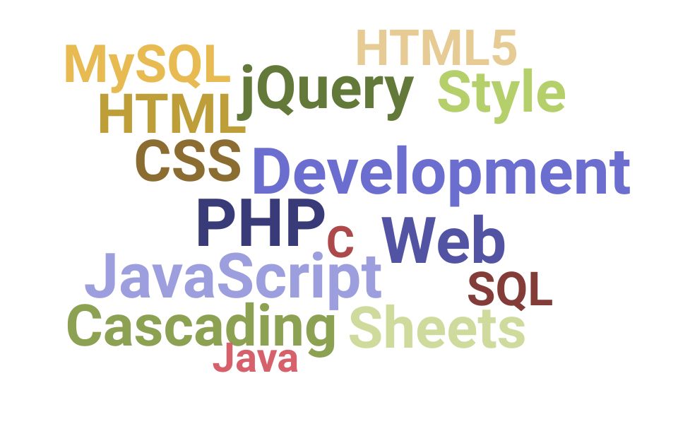 Top Programmer Skills and Keywords to Include On Your Resume